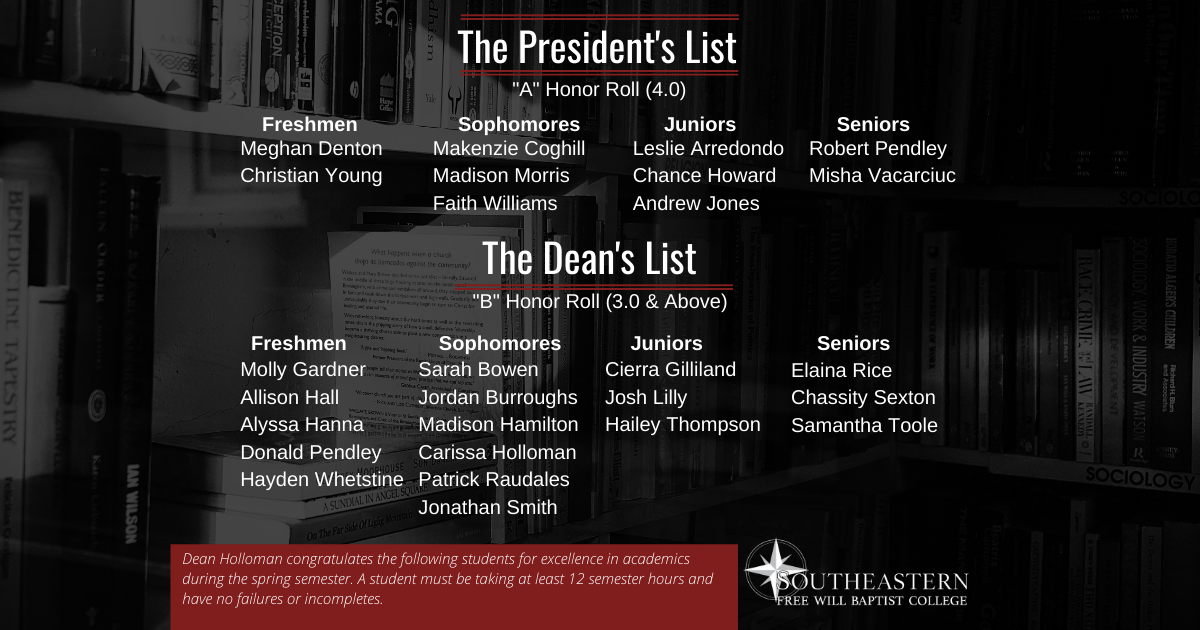 Fall of 2021 President's List